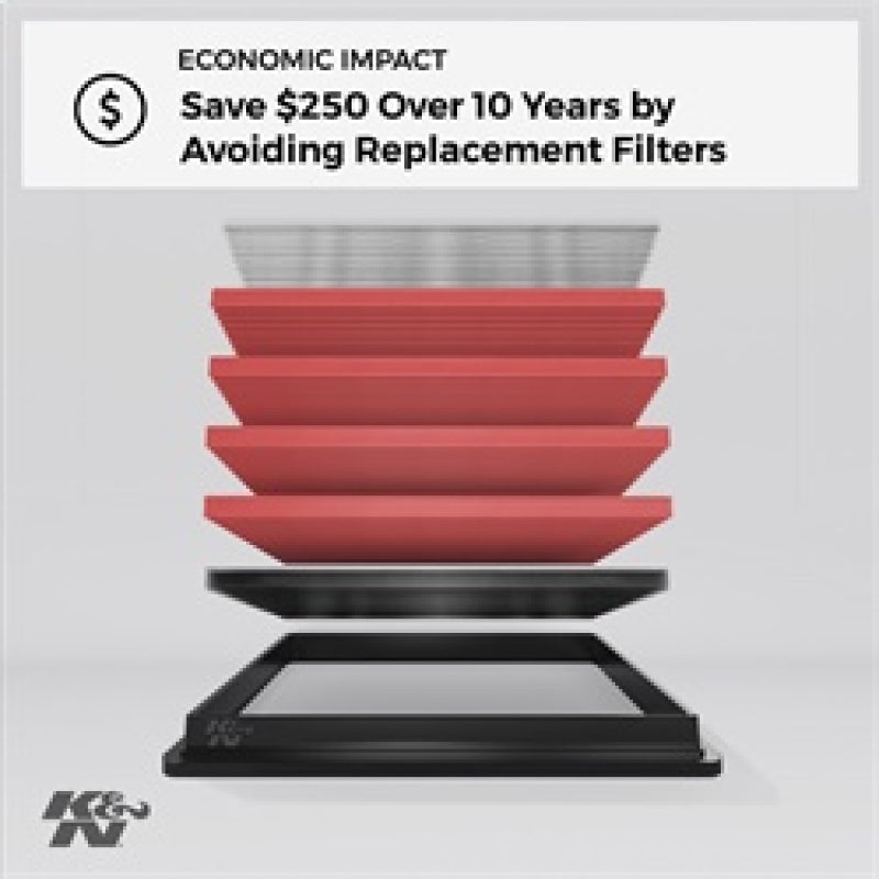 K&N 06-09 L.R. Range Rover / 02-10 VW Touareg / 02-09 Porche Cayenne Drop In Air Filter