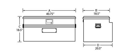 User 1