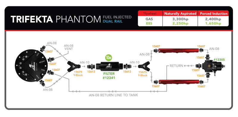 Aeromotive Fuel Pump - Phantom Trifekta Universal In-Tank - 450lph - 6-10in Depth