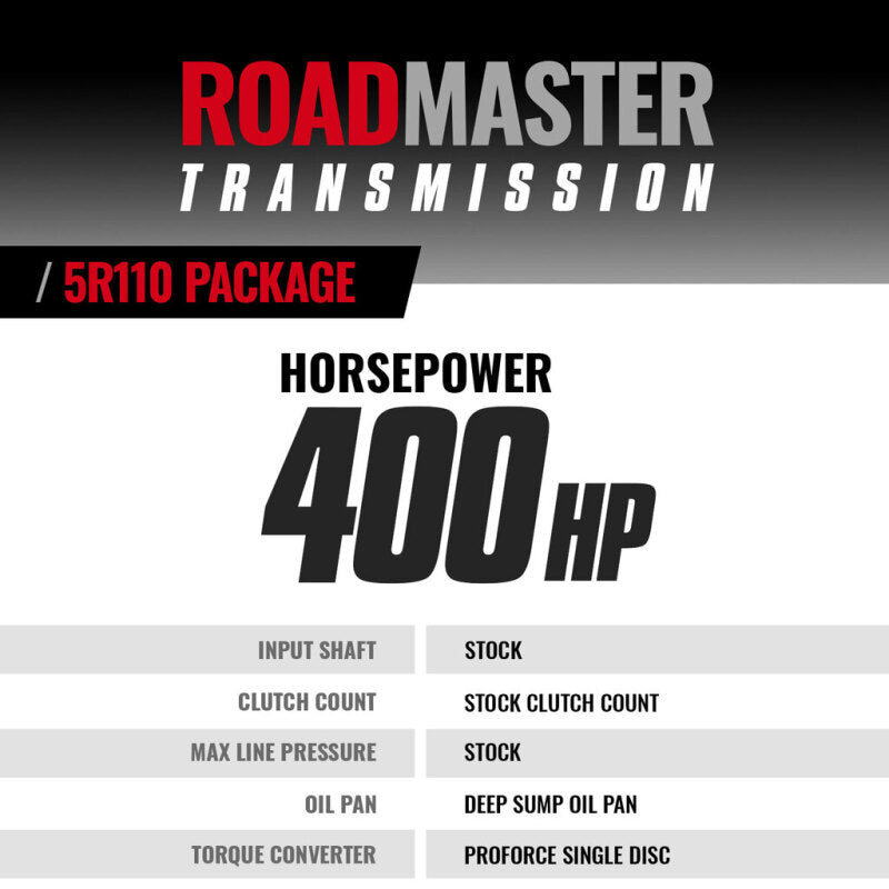 BD Diesel Ford F250 05-07 6.0L 4WD 5R110 Transmission And Converter Package